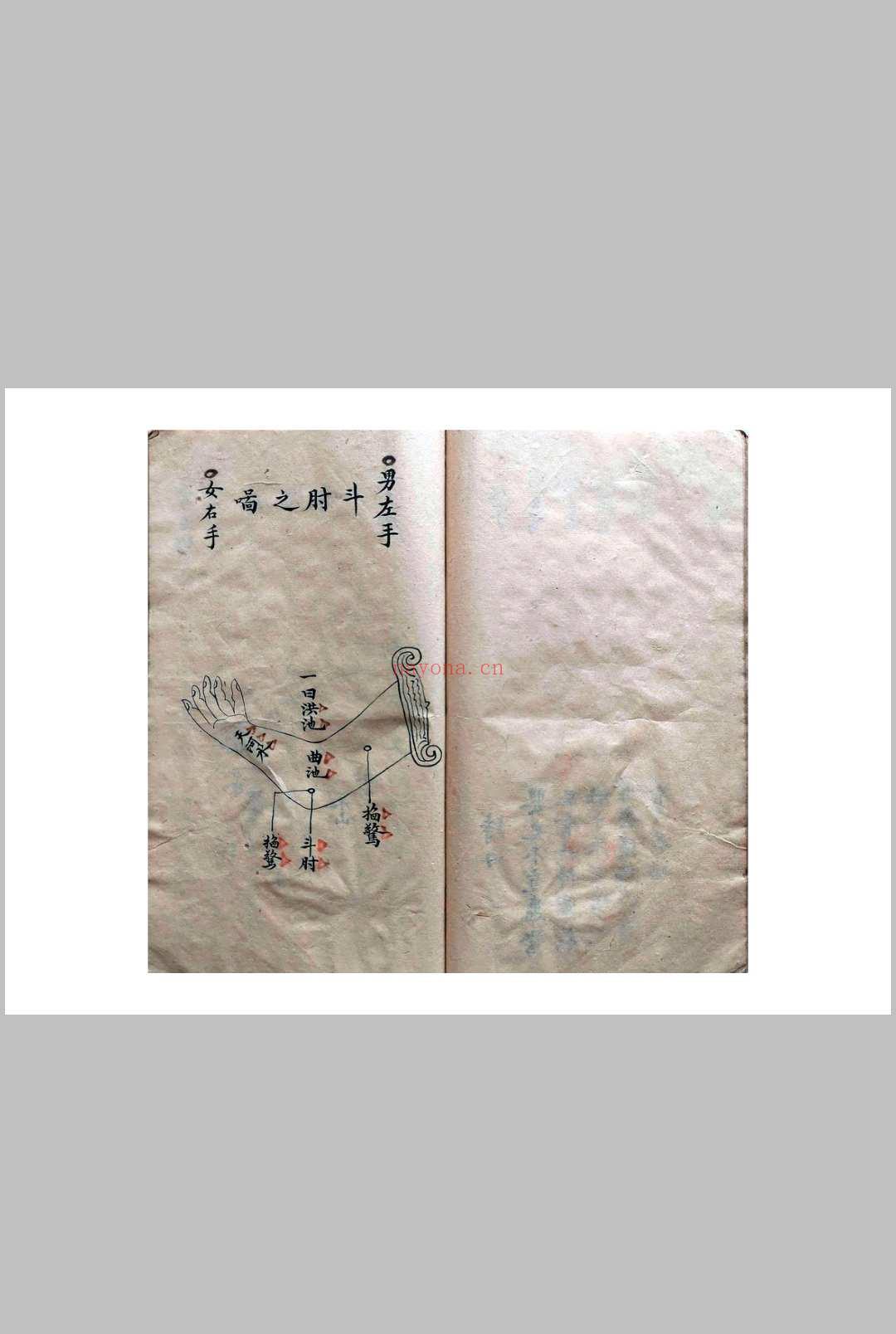 《祖传小儿科神火经纹秘诀》