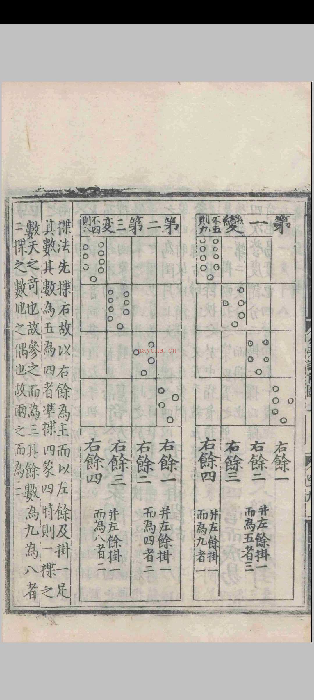 周易旁注.二卷.前图.二卷.卦传.十卷.朱昇.明嘉靖元年