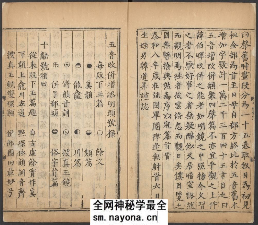 大明万历乙亥重刊改并五音类聚四声篇.十五卷.金.韩道昭撰.明万历时期刊本 - 第11页预览图