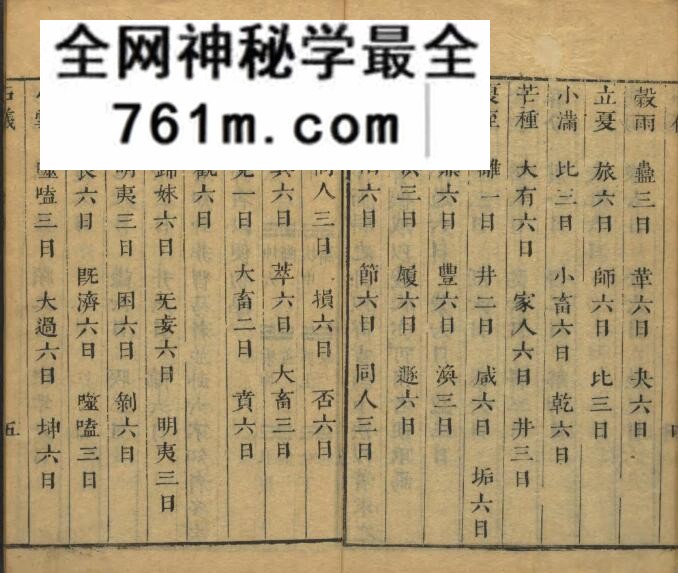 《大易通变》六卷(清顺治六年济新堂刊本)214页(双页版)PDF电子书
