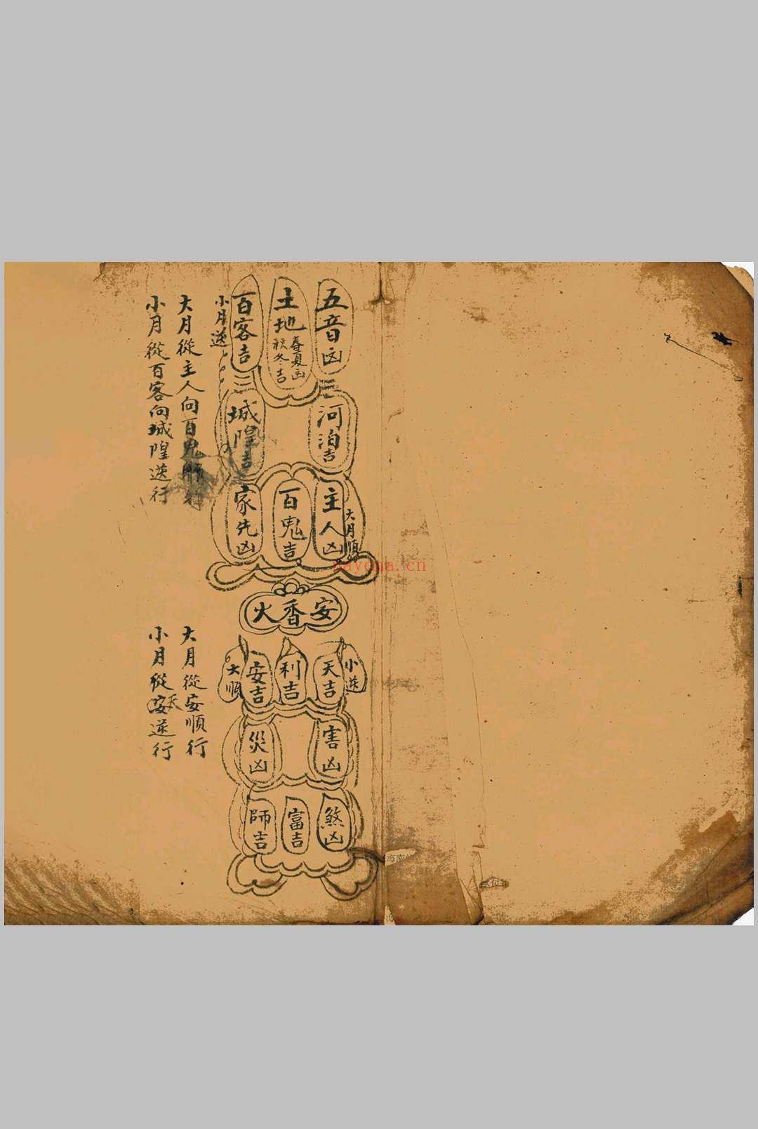 造葬化命避忌