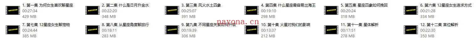 星座恋爱锦囊(已完更)