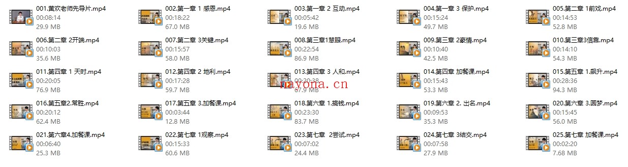 黄欢《为自己赢一次》在线视频课
