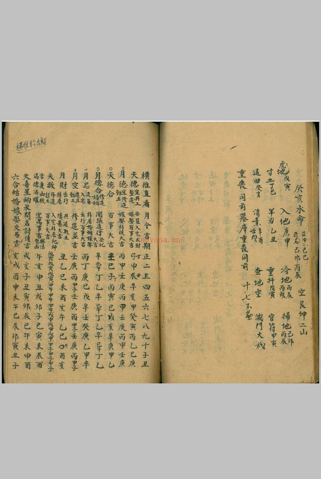 《扁担经看阳宅天机秘诀》