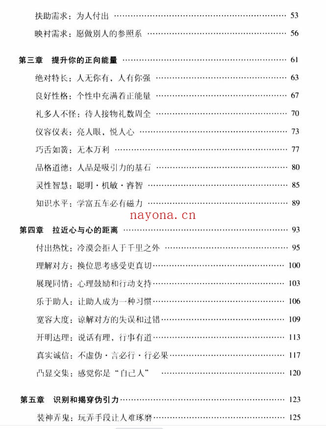 吸引法则PDF