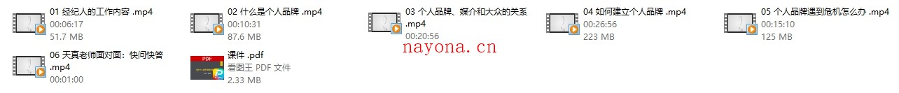 杨天真《如何打造个人品牌,为自己代言》6集完结