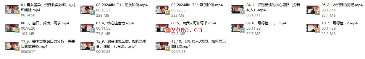 林老头1v1私教(终身会员课)