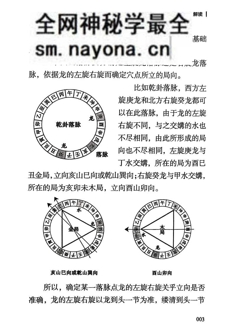 张彪-《评穴篇》解读