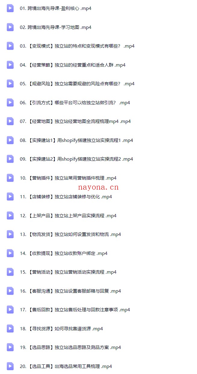 交个朋友跨境运营训练营【Ag-0222】