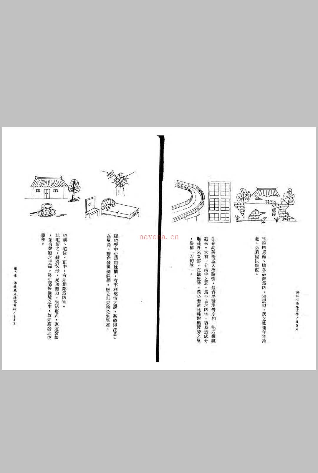 张定州《无极心法阳宅学》