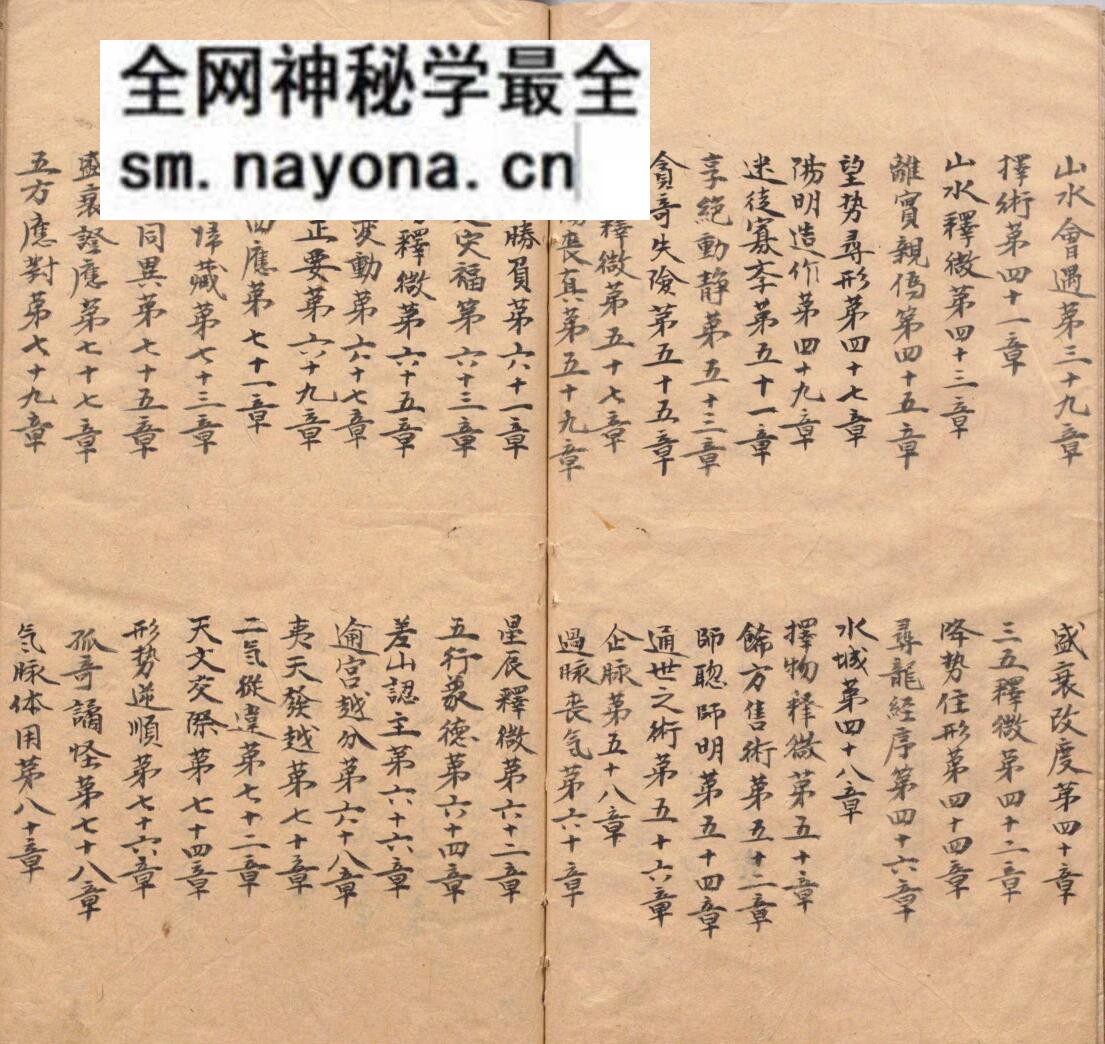 《管氏地理指蒙》