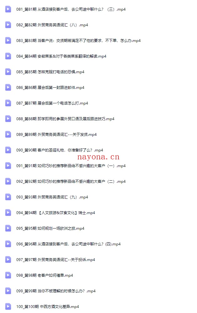 外贸英语口语视频课【Db-0036】
