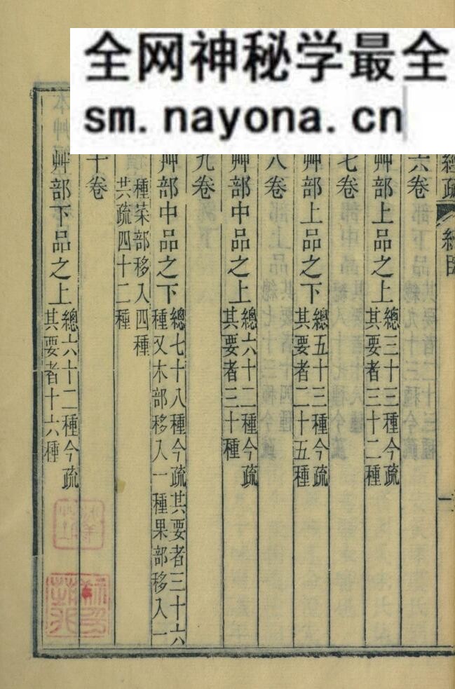 中医本草古籍《神农本草经疏》