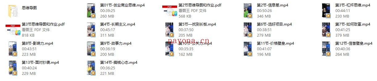 曲曲《金贵的关系2.0》更新至14节