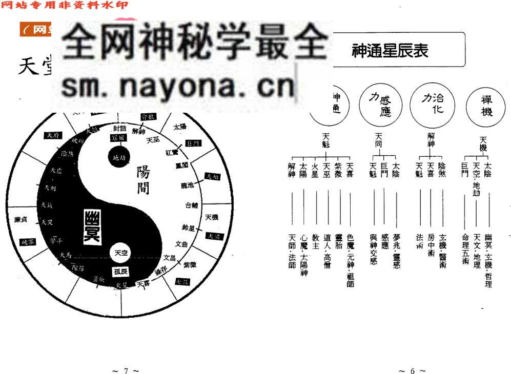 沈平山《中国名人谱宝册》