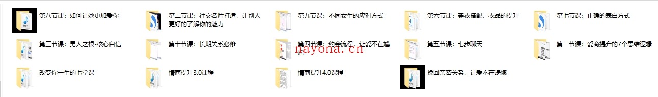 《凯男的社交情商课》价值3899