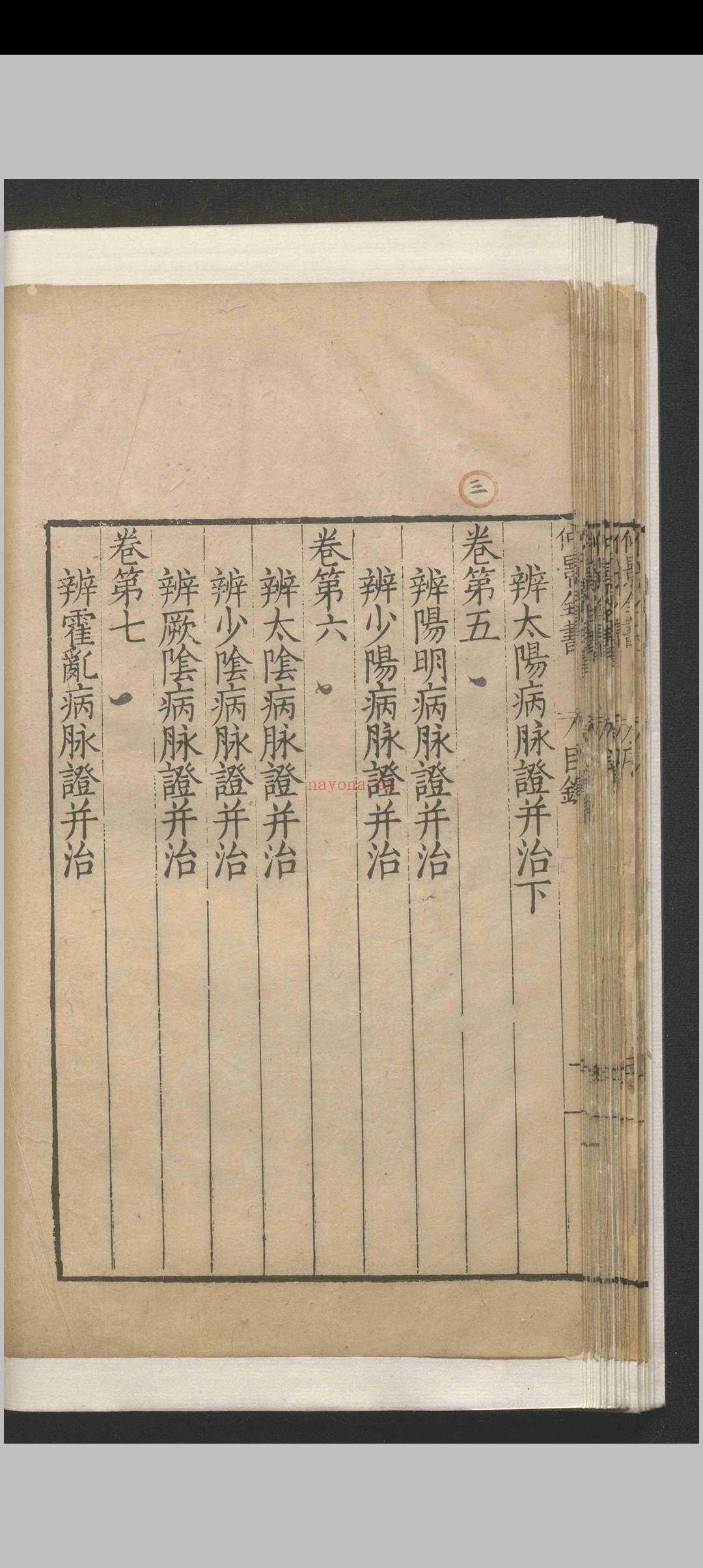 仲景全书.二十六卷.张仲景.王熙.赵开美.明万历二十七年