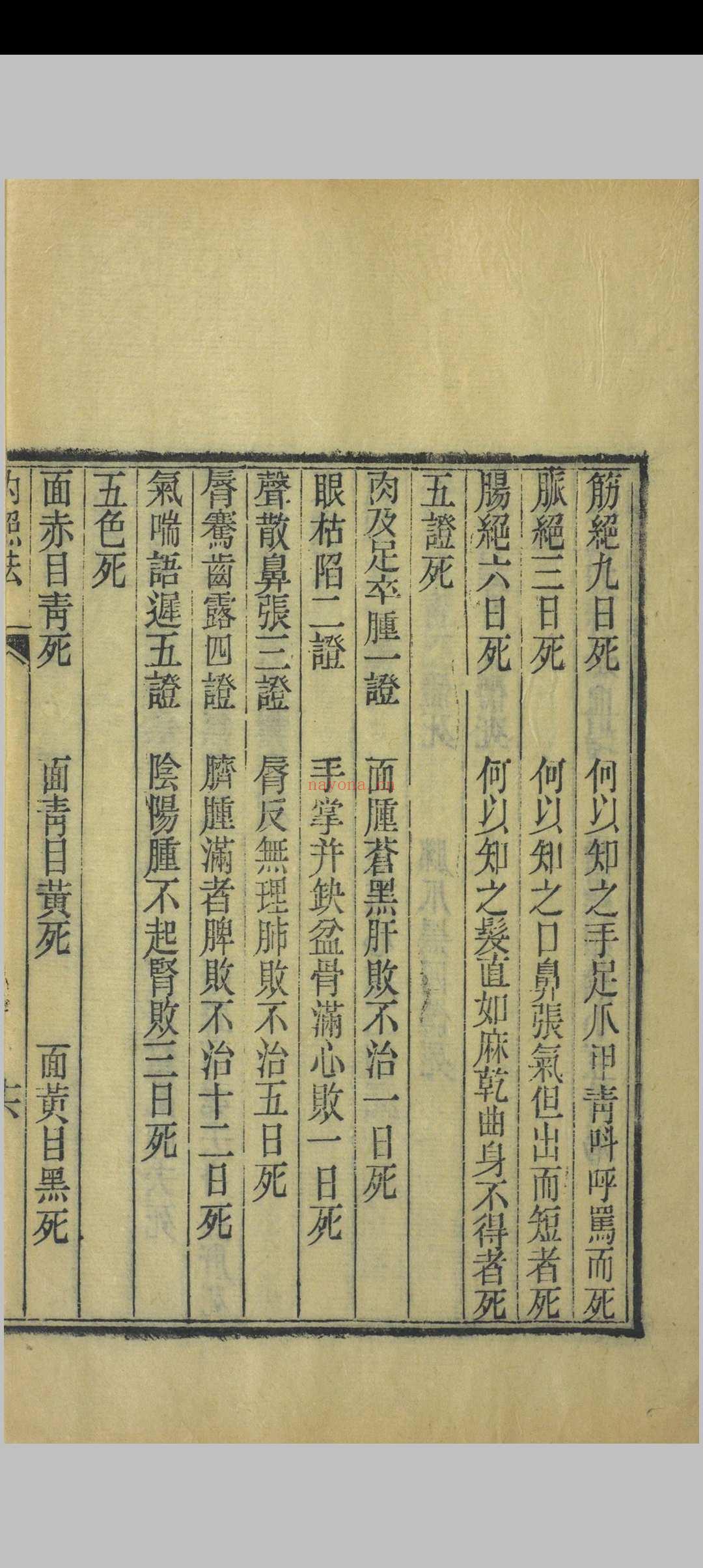 周氏医学丛书 华氏中藏经