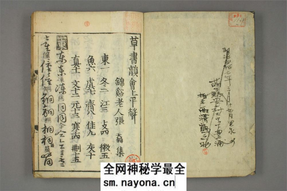 (金)张天锡集王羲之草书韵会_2 - 第2页预览图