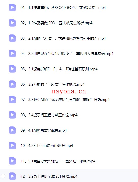 GEO生成式引擎优化实战课程，AI时代的流量重构与范式转移！（精品课程！全网首发）【Ag-0254】
