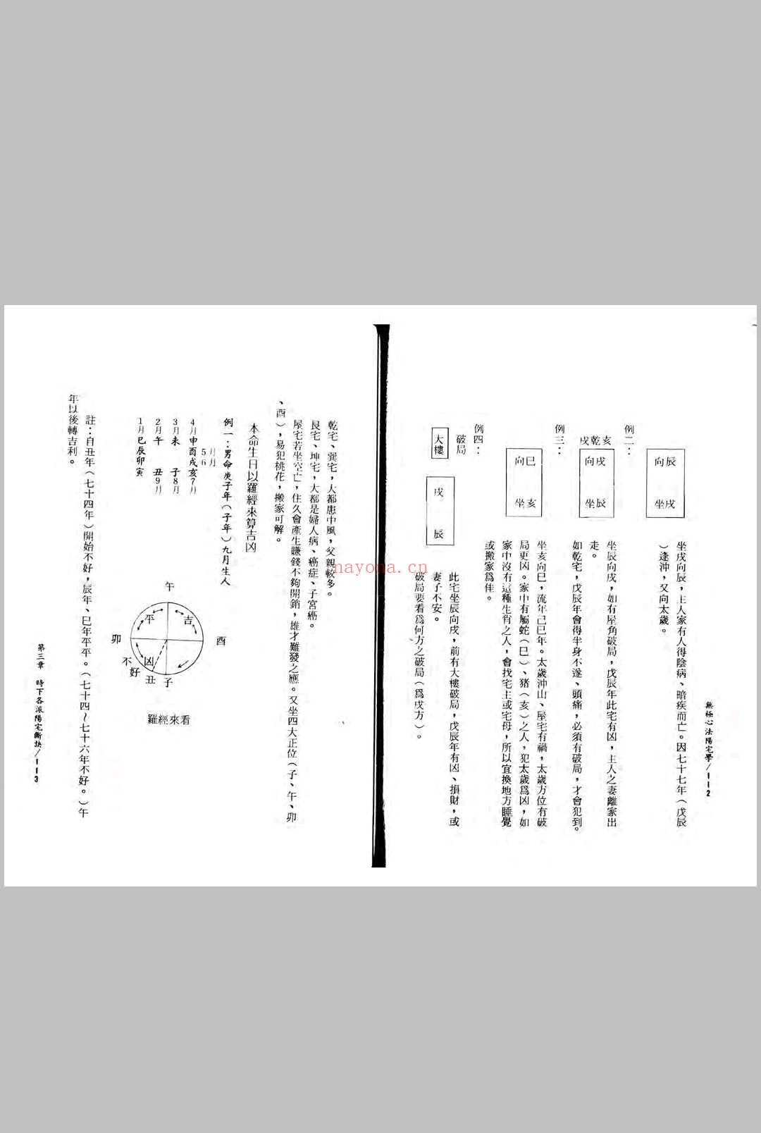 张定州《无极心法阳宅学》