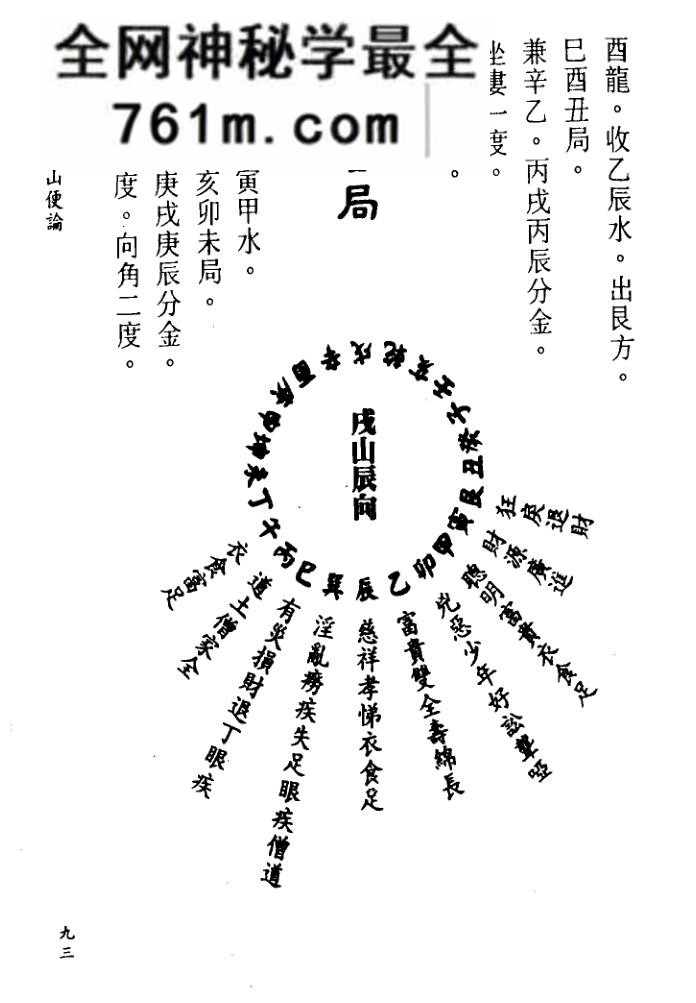 北辰《赣州风水秘传》
