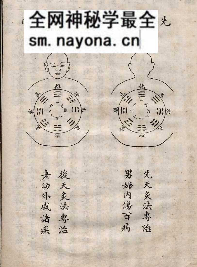 《针灸简易》