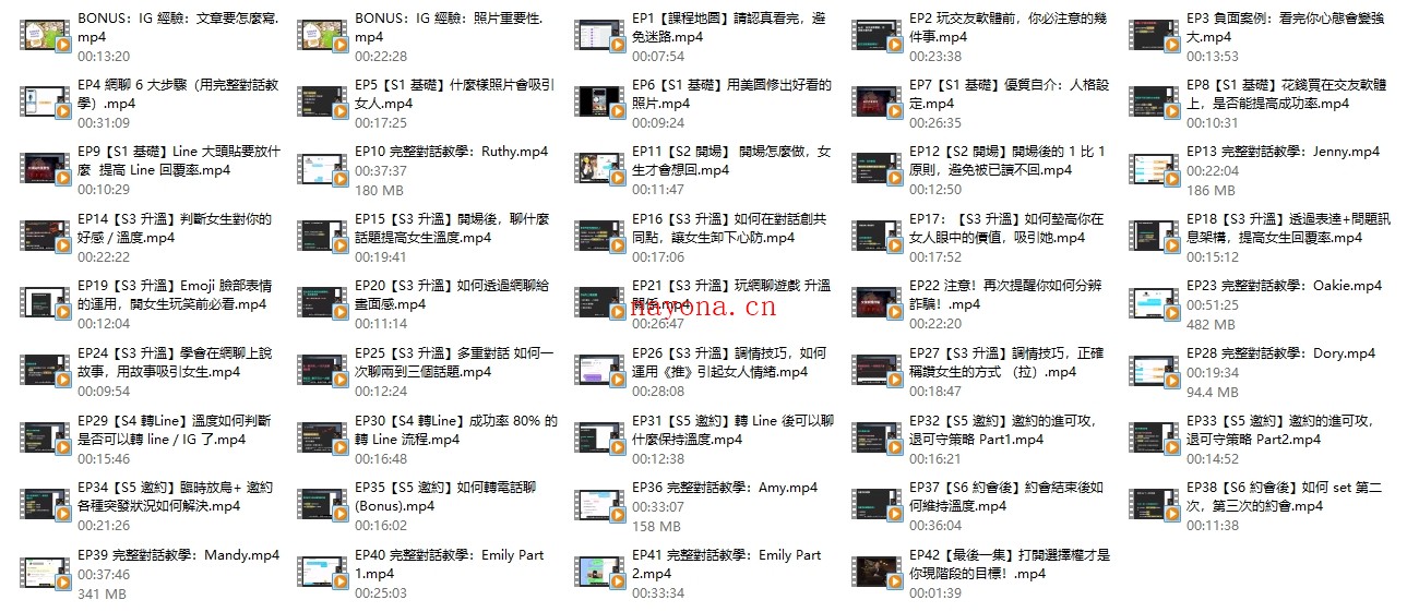 狼群网聊神技课