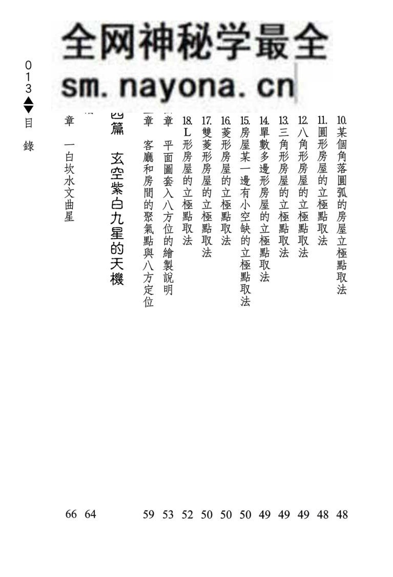 《阳宅催发自己开运》 龙琳居士