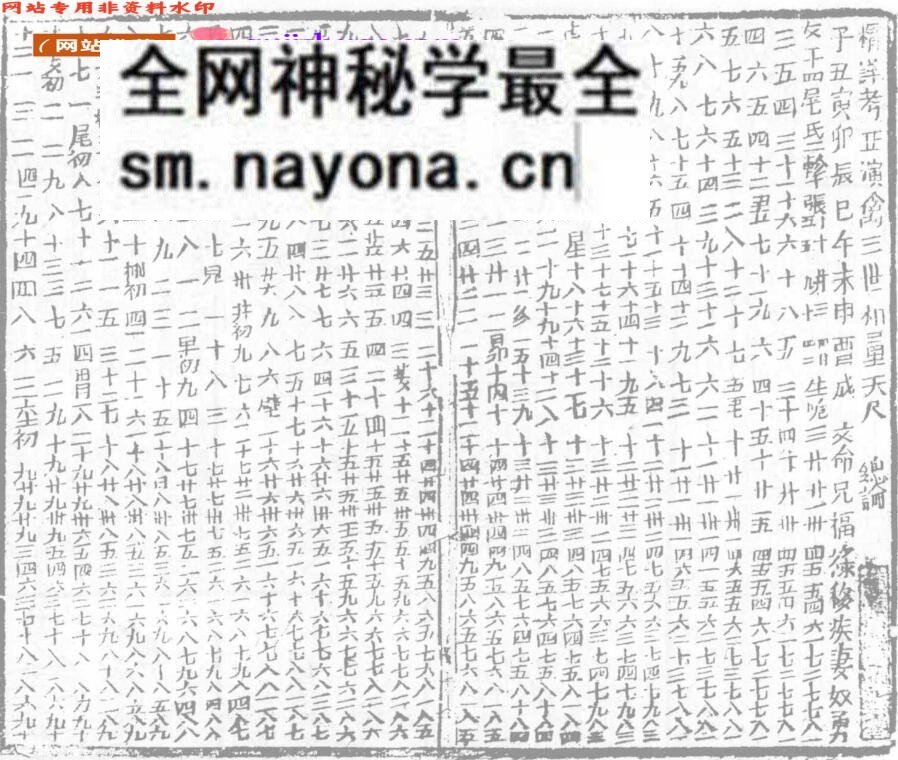 精考演禽三世相法