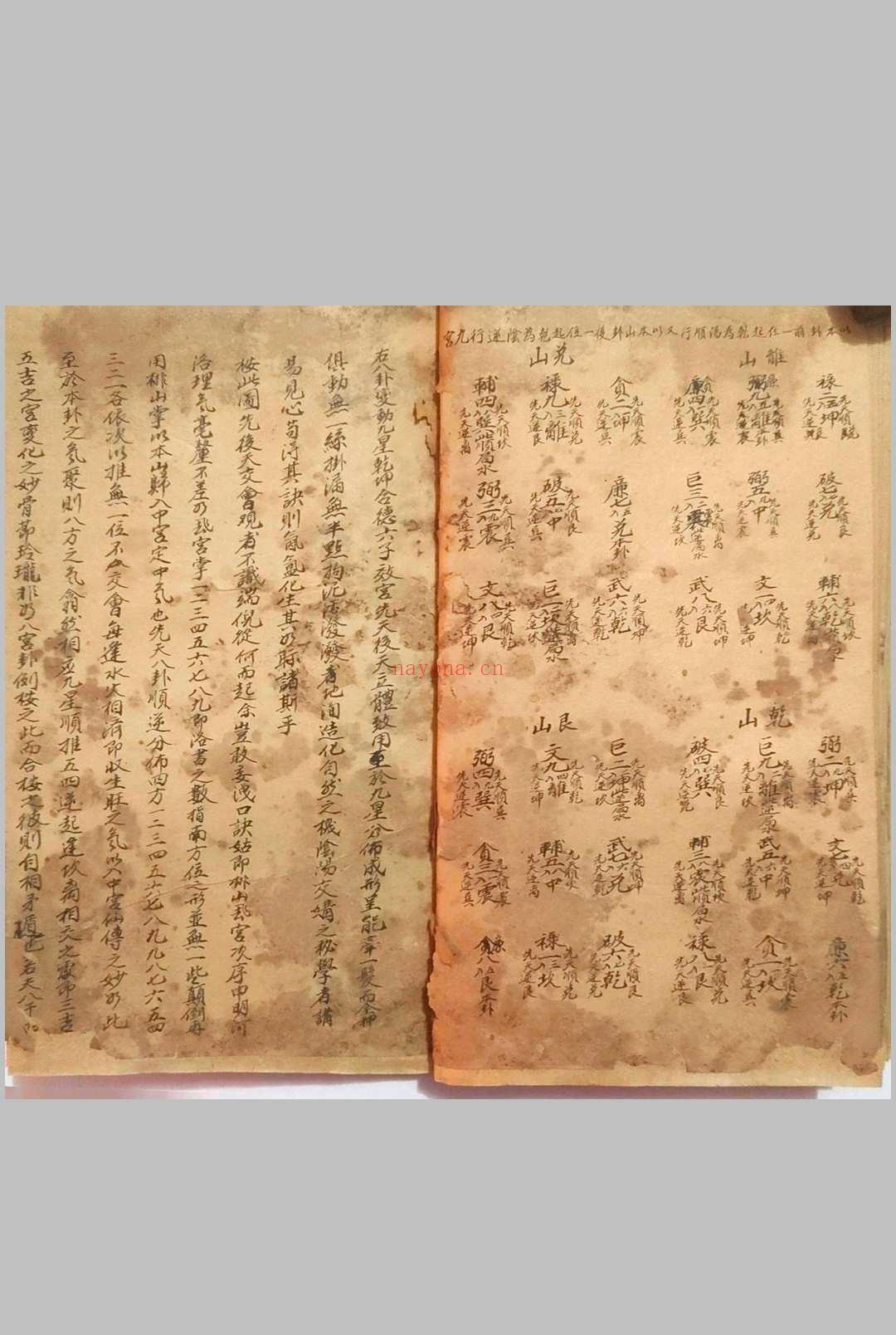 地理三元紫白诀