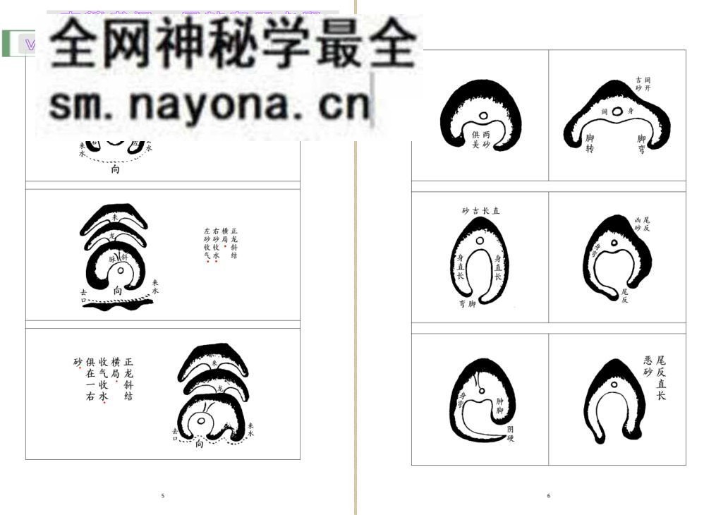 《玉函掩经真传》各式葬法附图示.仅存卷四.黑白版92页