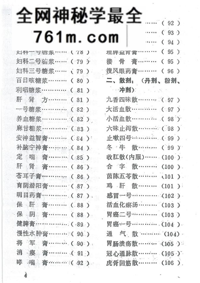 《张高安验方制剂编》——古籍书阁
