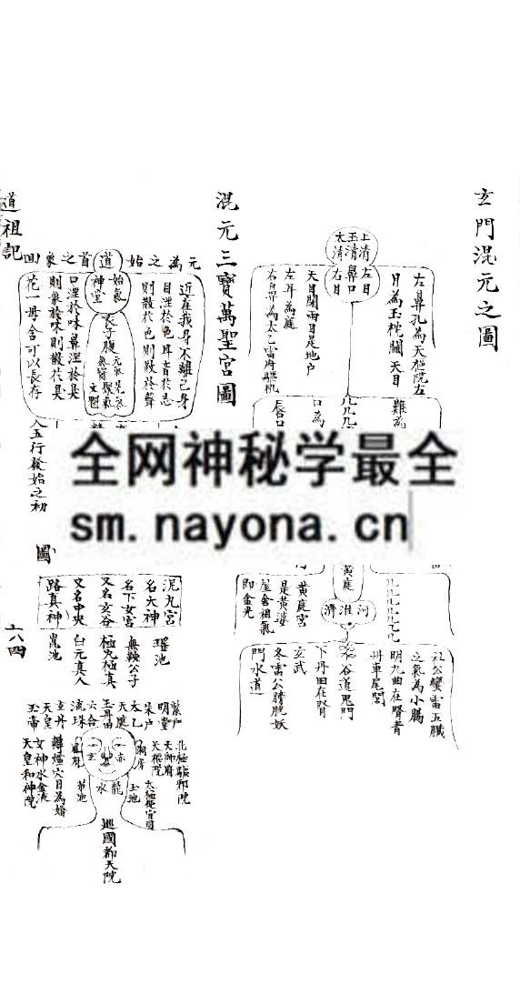 道祖源流诸真秘窍  （电子版）