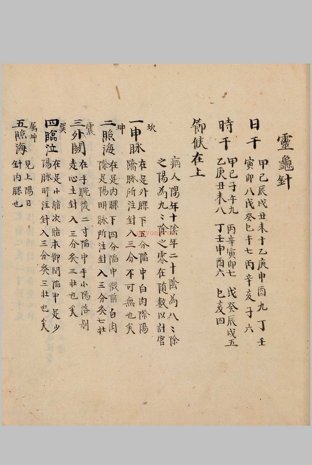 奇门节要.笔写本