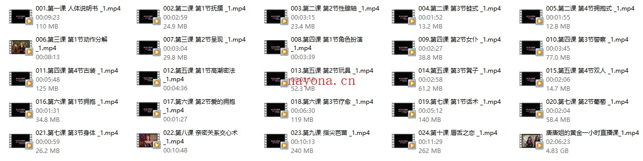 唐唐姐的《黄金1小时》女性蝶变系列课