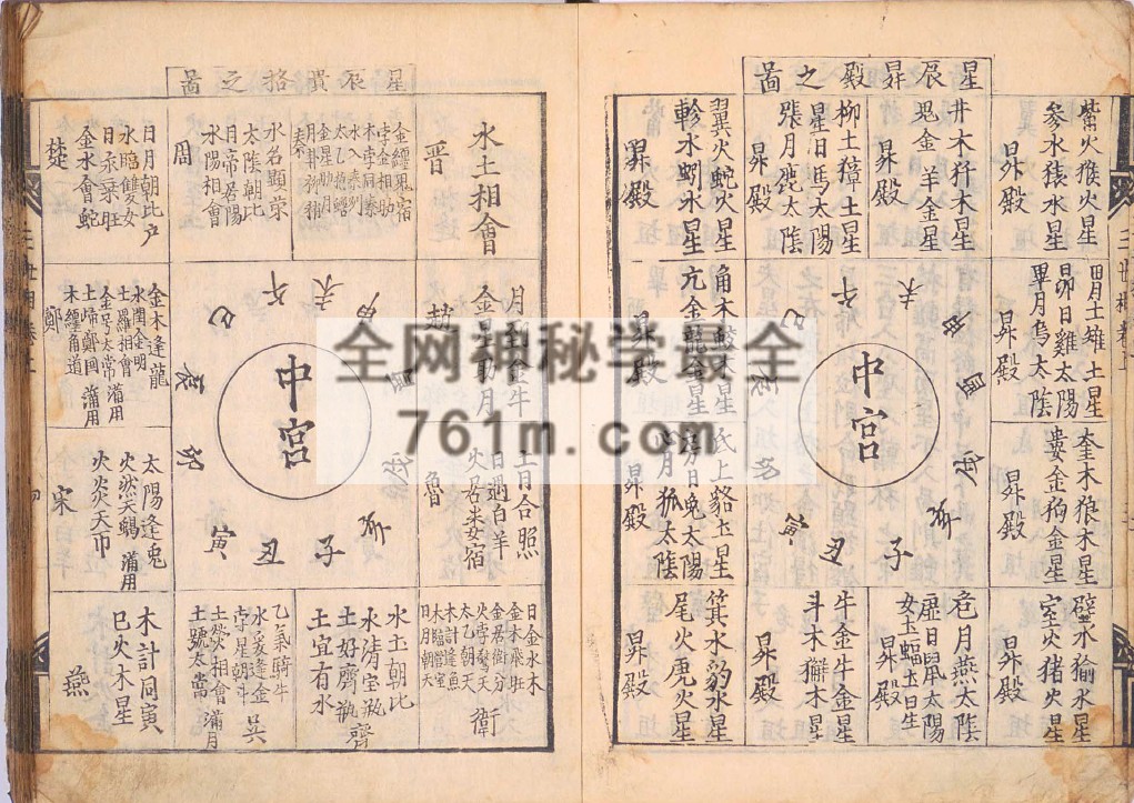 YXG0096  三世演禽