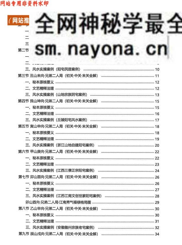 《杨公风水二十四山分房断》三僚杨公正传秘本