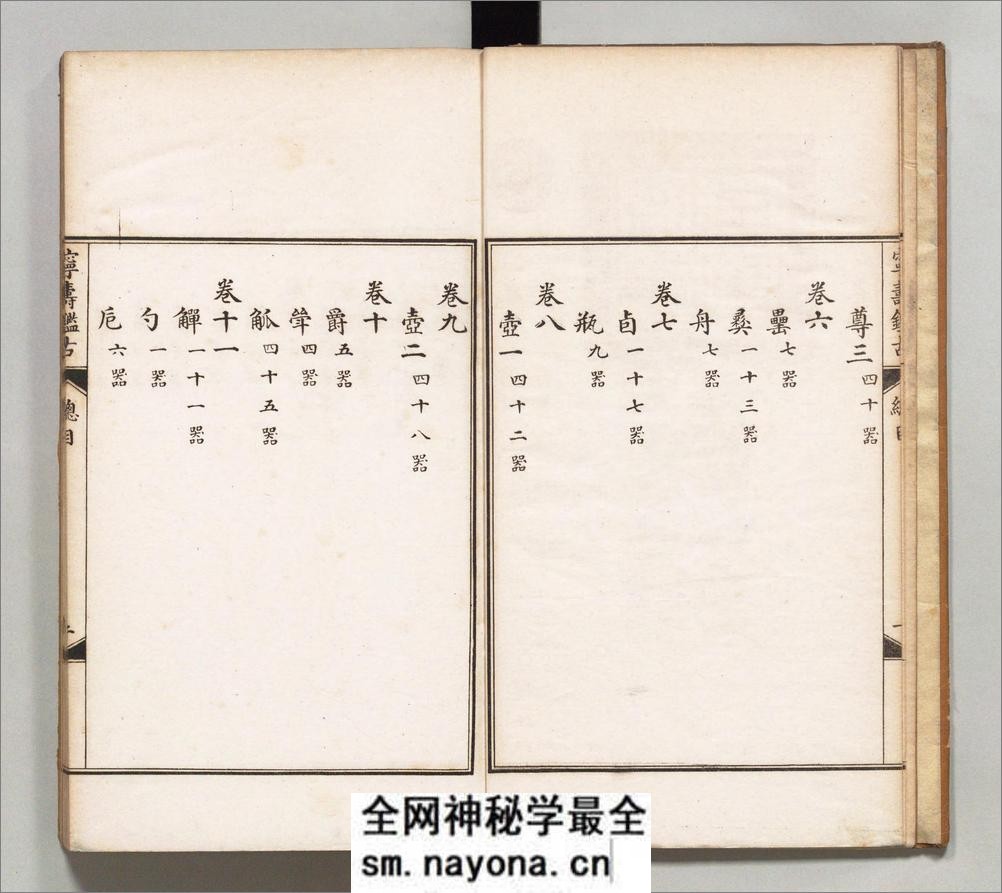 宁寿鉴古.16卷.清.梁诗正撰.民国2年上海涵芬楼石印宁寿宫写本.商务印书馆出版.1913年 - 第6页预览图