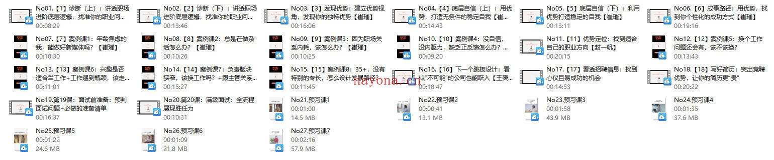 崔璀《职场晋升实战课》27节