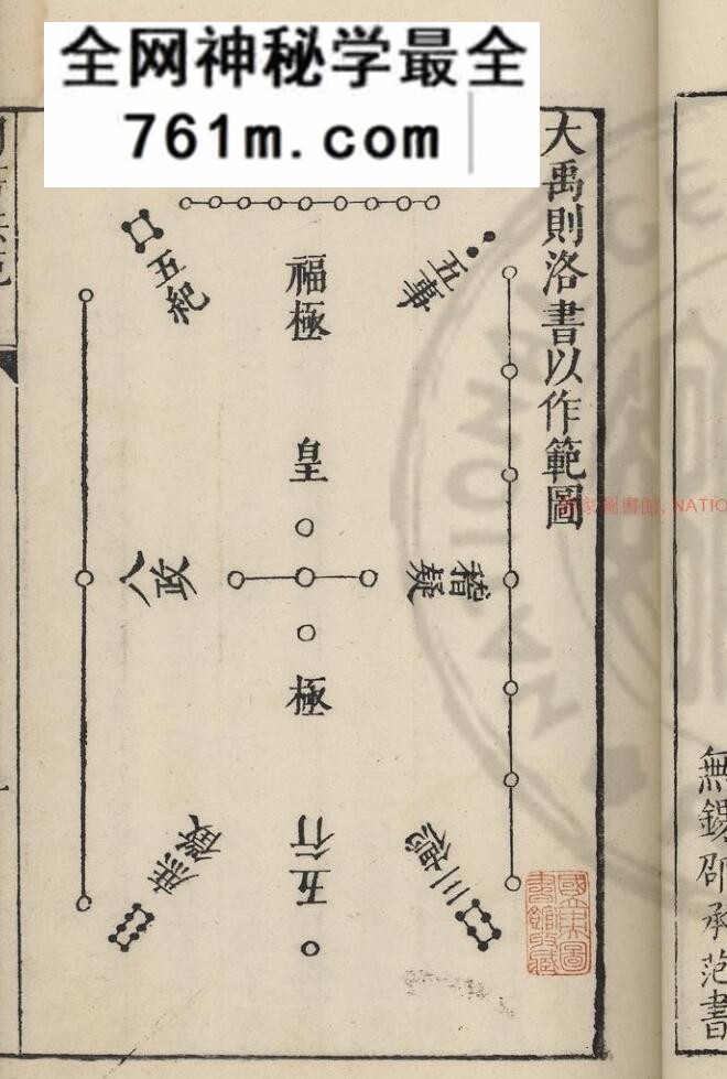 《范衍》(明)钱一本撰.明万历间(1573-1620)原刊本456页(双页版)PDF电子书