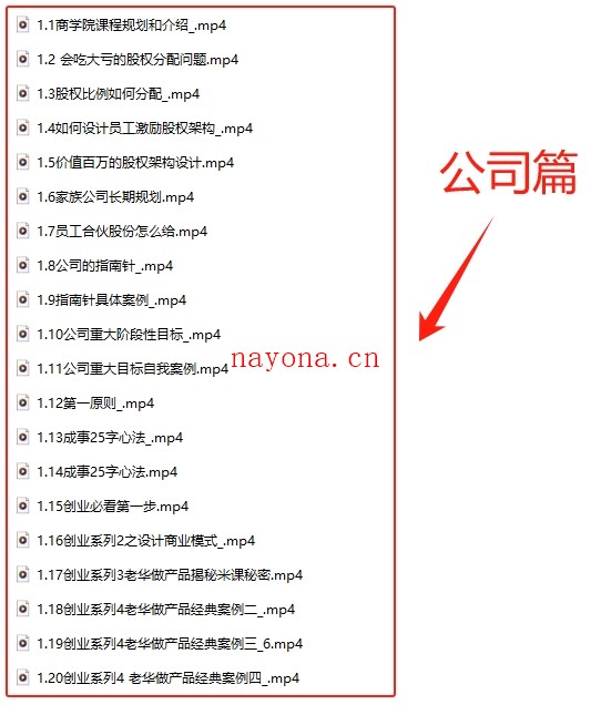 米课.老华商业课 全系列实战教程,跨境电商必学,价值16900元【Ag-0053】