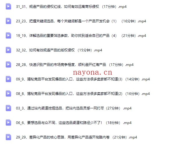 2025年新课跨境老鸟Mike·亚马逊选品实操课程【Ac-0034】