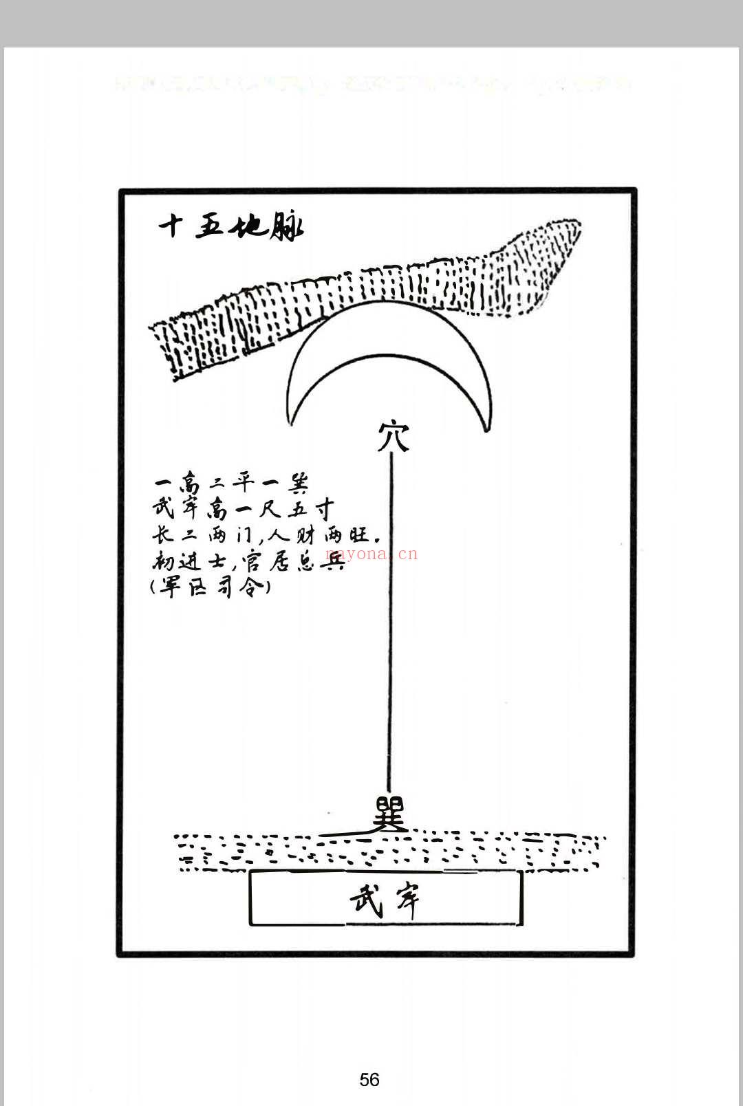 《燕门混元地理》