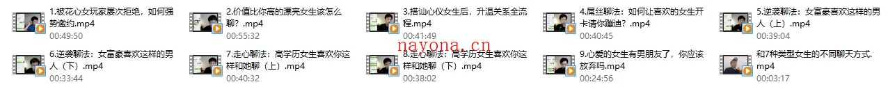 浪迹老佟《实战聊天》
