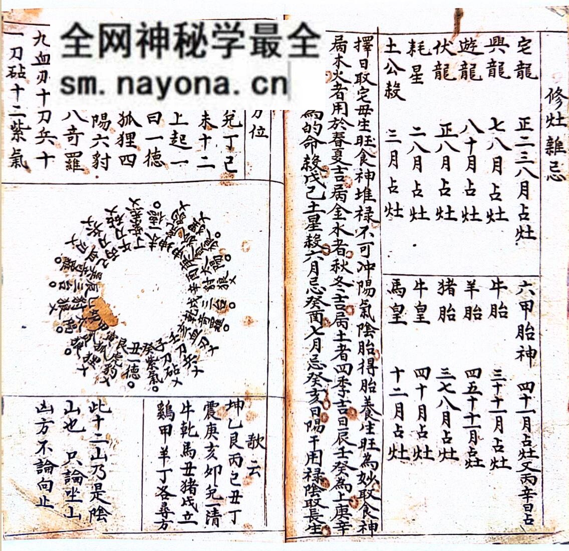 风水古籍《杨公地理寻龙点穴》