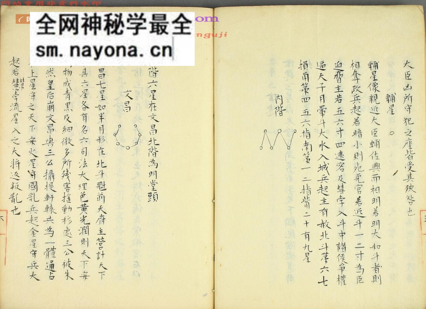 《通占大象曆星经》