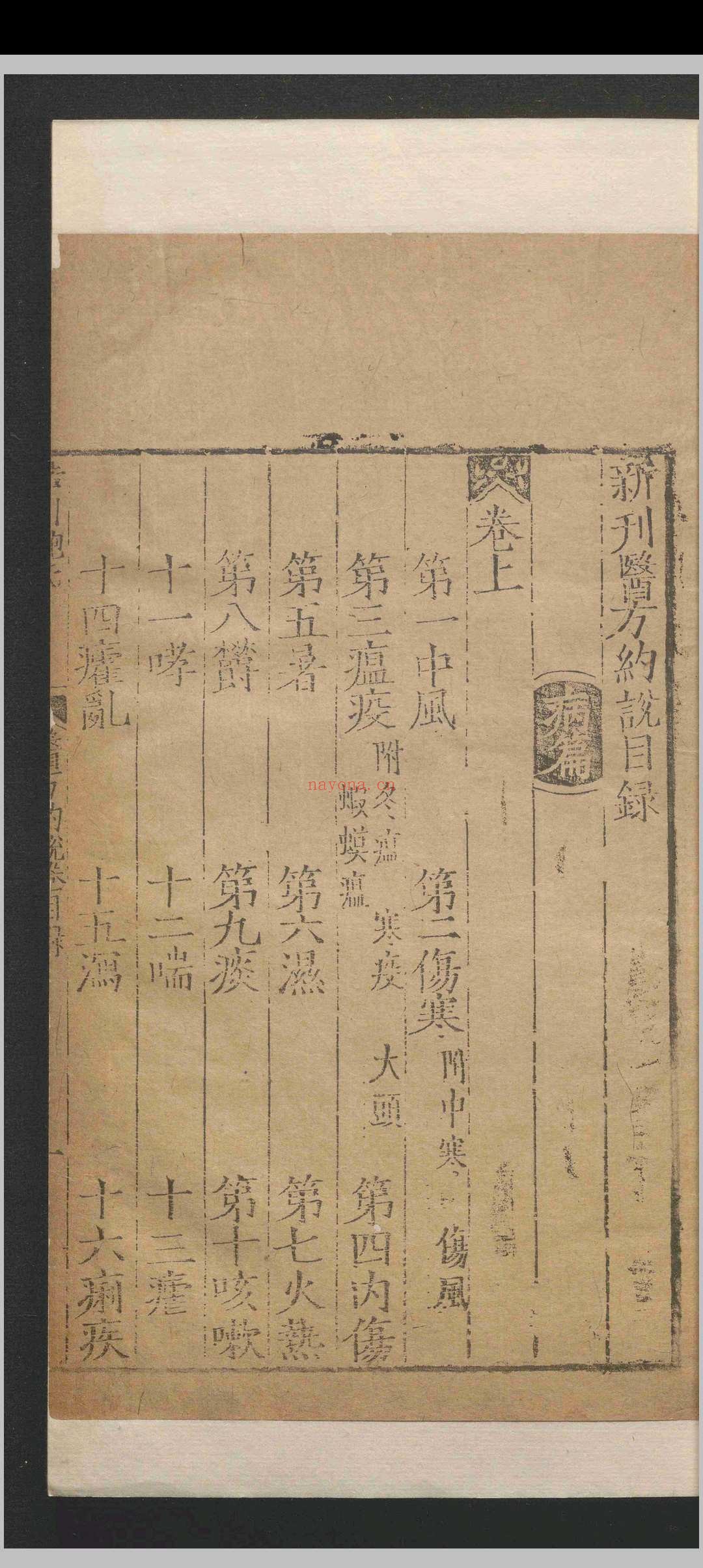 新刊医方约说.二卷.鲍叔鼎.明嘉靖间.刻本