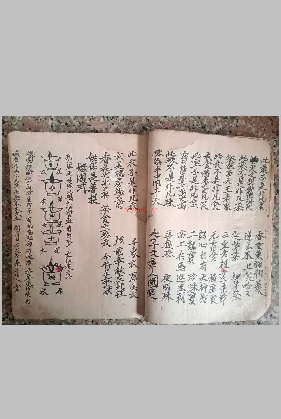 正一先天六十四卦