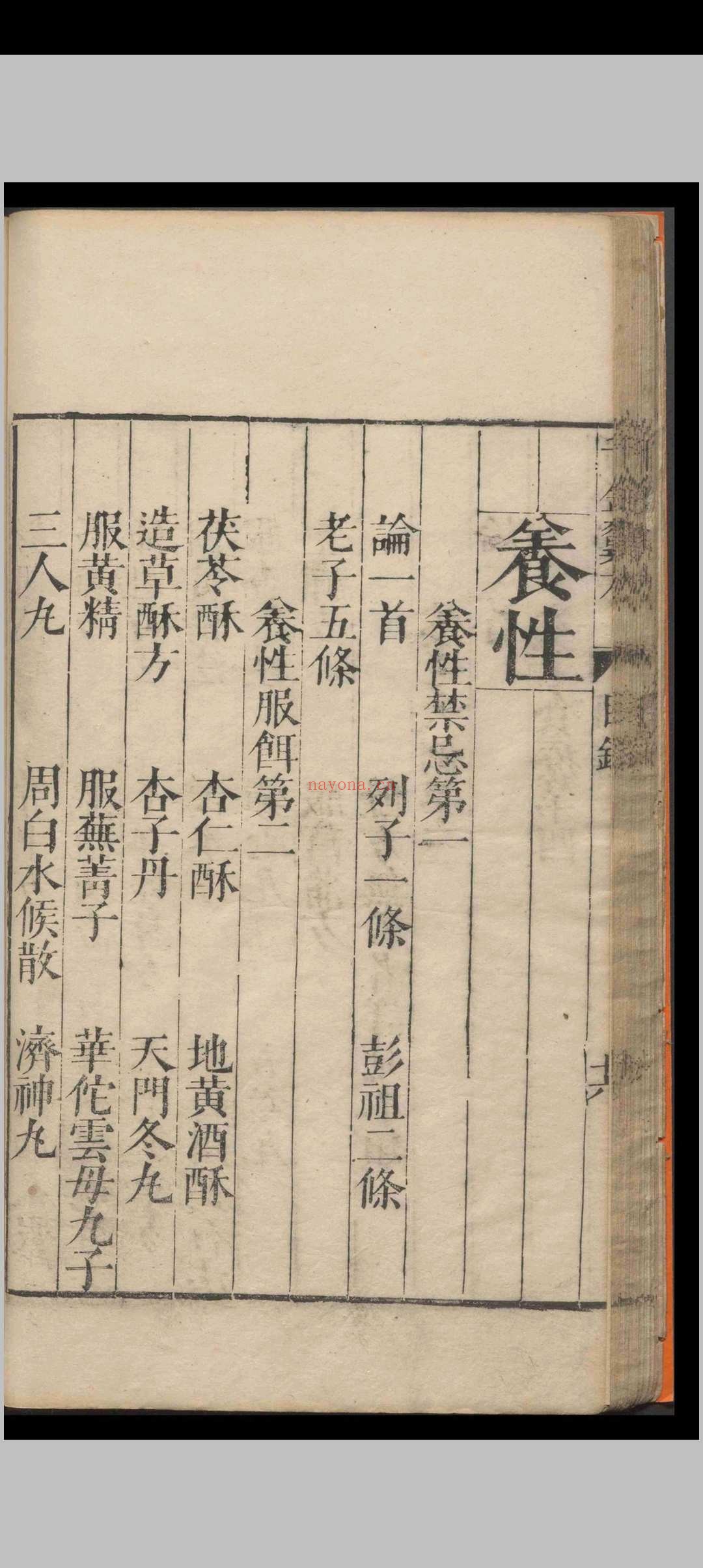 千金翼方.三十卷.孙思貌.明万历三十三年